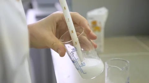 Visual Representation for milk testing | Credits: Shutterstock
